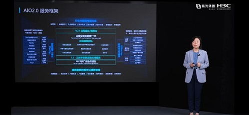 H3care服務(wù)品牌戰(zhàn)略煥新升級(jí) 技術(shù)服務(wù)，為更多可能